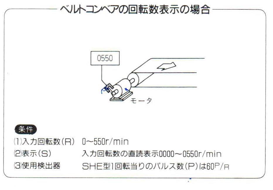 在輸送帶轉速顯示的情況下