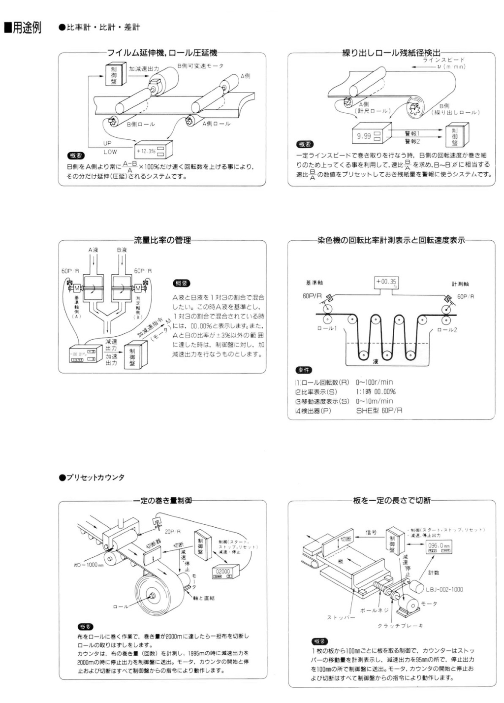 應用實例  -  比率計.比計.差計