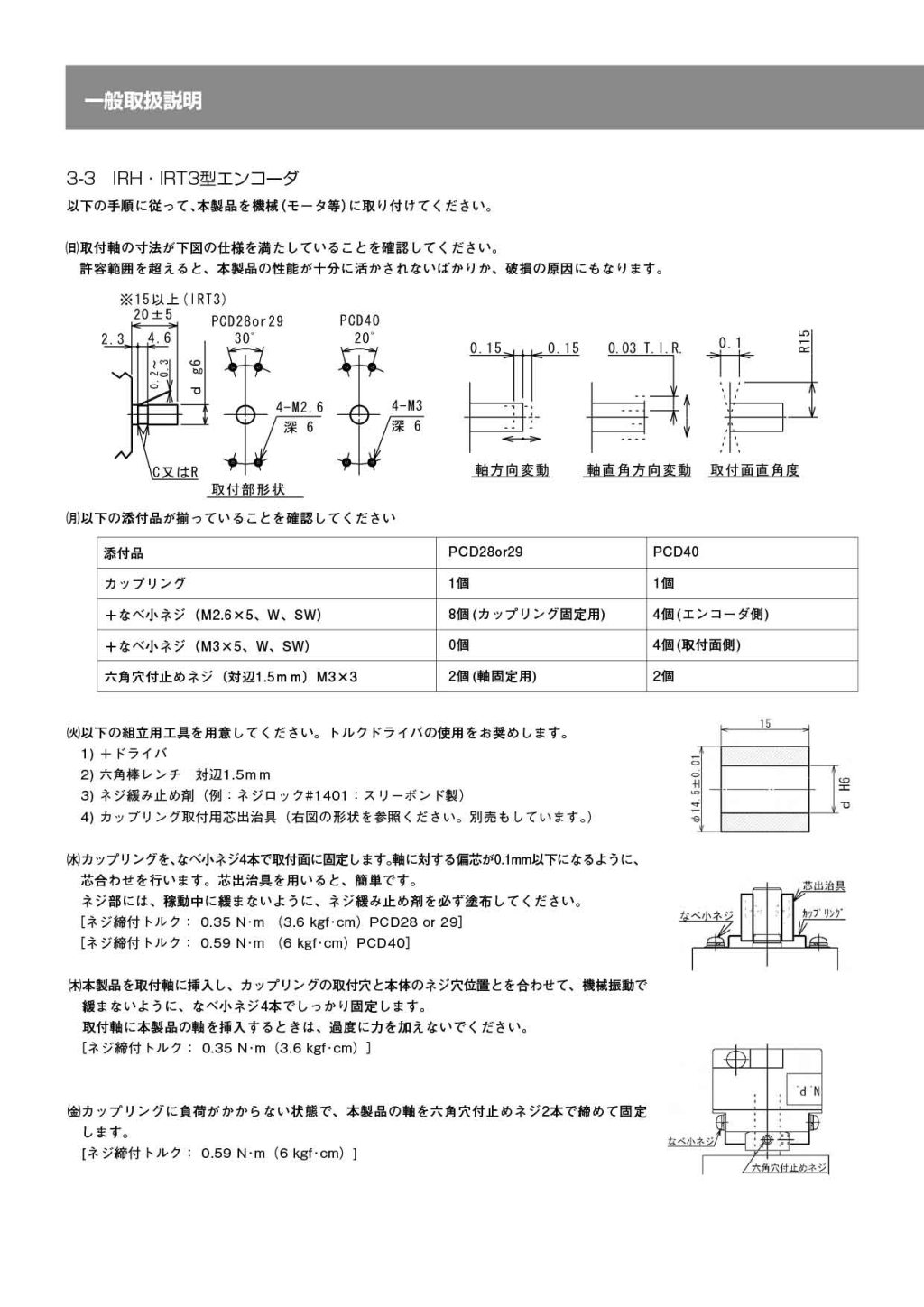 IRH / IRT3 編碼器
